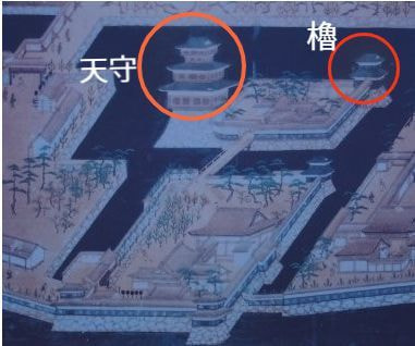 江戸時代初期の高松城絵図