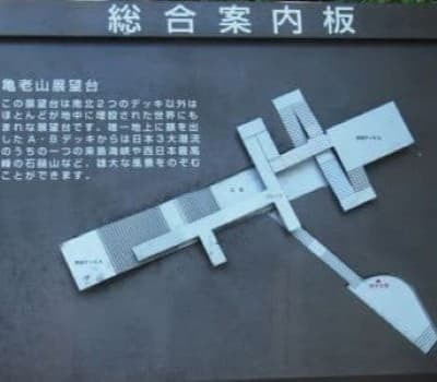 亀老山展望台案内板