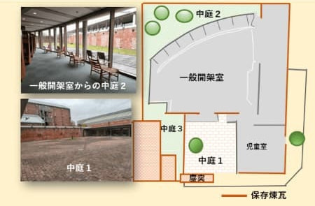 洲本図書館