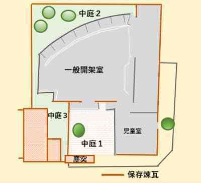 洲本図書館